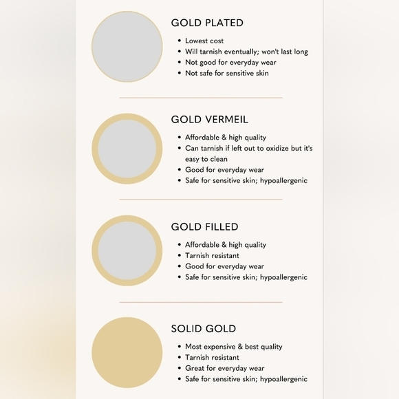 18k Gold Layered Chunky Medium Hoop Earrings - Diamond Cut Finish - Picture 8 of 9